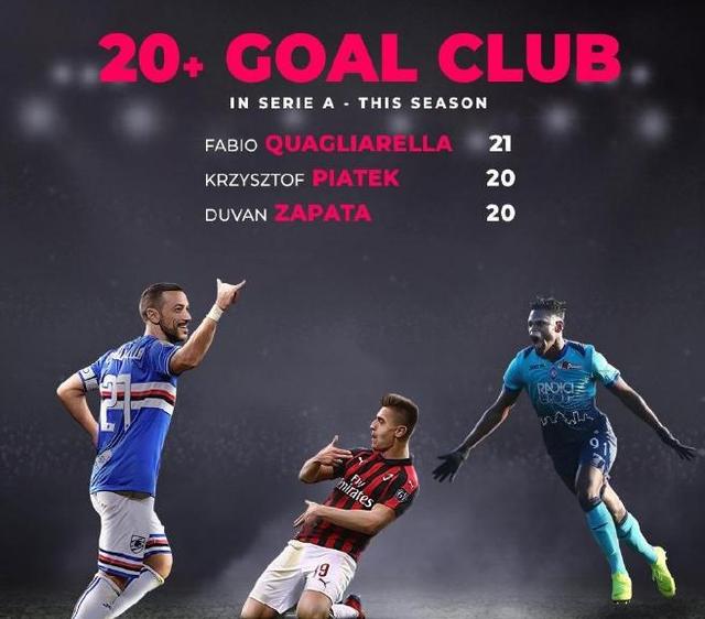 每体：法比奥-席尔瓦寻求在冬窗离开多特并回到西班牙踢球