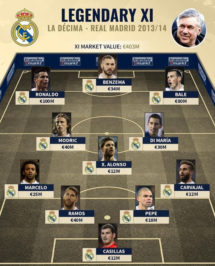 巴黎成为拜仁和巴萨后21世纪第三支六冠王俱乐部（继拜仁、巴萨之后 巴黎成21世纪第三支六冠球队）